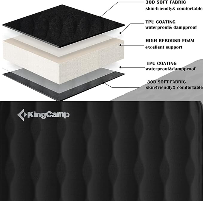 KingCamp Double Sleeping Pad, 2 Person Queen R 7.9 Self Inflating Sleeping Pad 3" Thick Full Size Foam Mattress Mat with 3D Sidewalls & Wave Surface Cut for Camping Tent Car, PVC Free (Black)