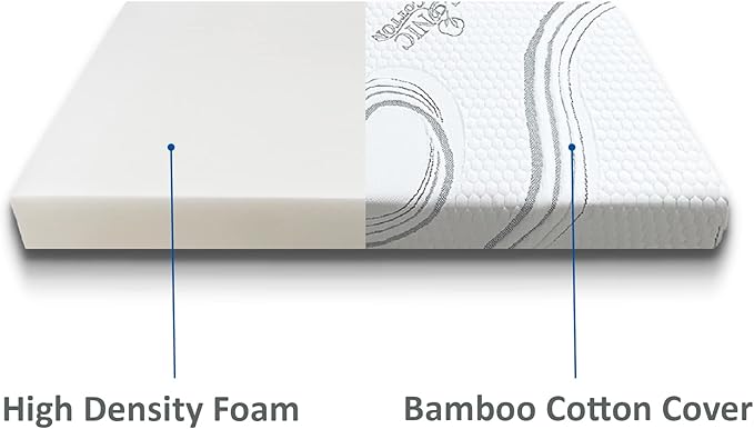 FoamRush 6-Inch Bunk (48" x 75") High Density Foam RV Mattress Replacement with Cotton Cover, Medium Firm, Pressure Relief, Travel Camper Trailer Truck, Made in USA, CertiPUR-US Certified