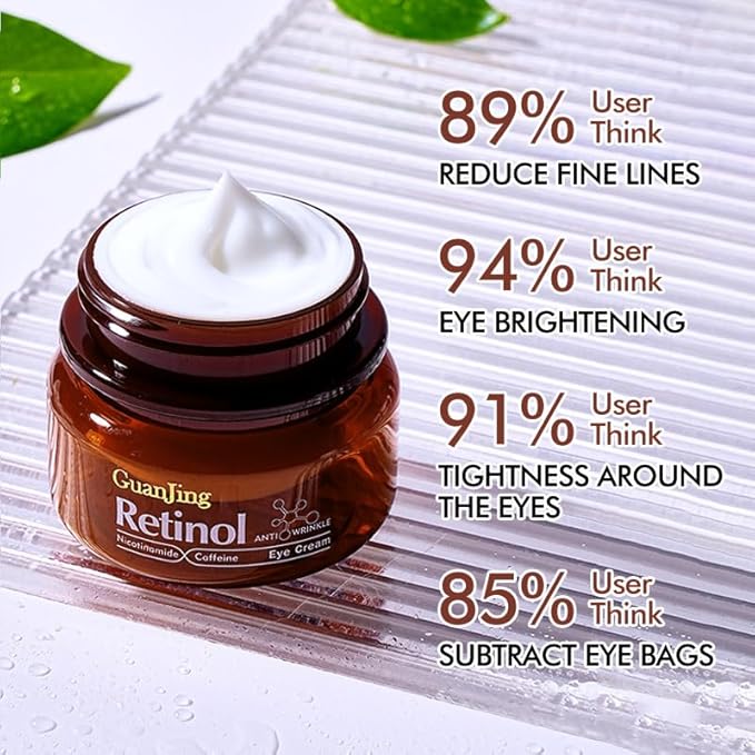Retinol Skin Care Set, Stocking Stuffers for Women & Girls Gifts Facial Care Kit, Pamper Gifts For Teenage Girls Skincare Set For Glow& Moisturiser, Cleanser,Serum,Lotion,Eye Cream(4pcs)