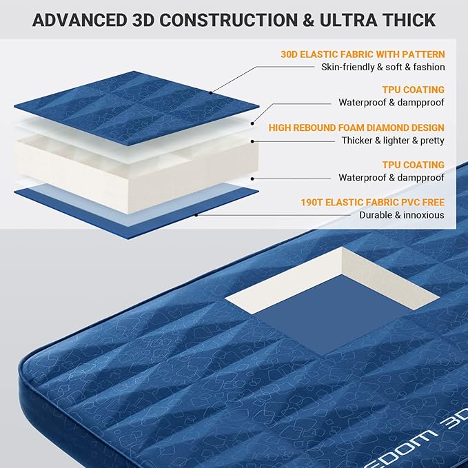 KingCamp Double Sleeping Pad, 2 Person Queen R 10 Self Inflating Sleeping Pad 4" Ultra Thick Full Size Foam Mattress Mat with 3D Sidewalls & Diamond-Cut Surface for Camping Tent Car, PVC Free