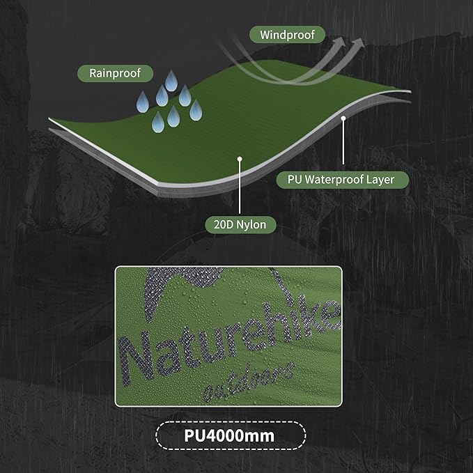 Naturehike Mongar 2 Person 3 Season Camping Tent Ultralight Backpacking Tent for Hiking Cycling