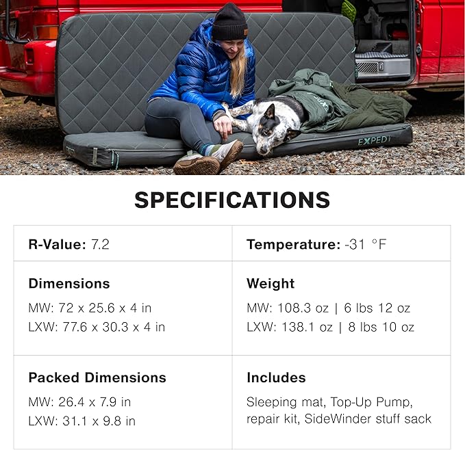 Exped LuxeMat Single LXW - Self Inflating Luxury Sleeping Mat, 4” Foam Pad, Pump Included