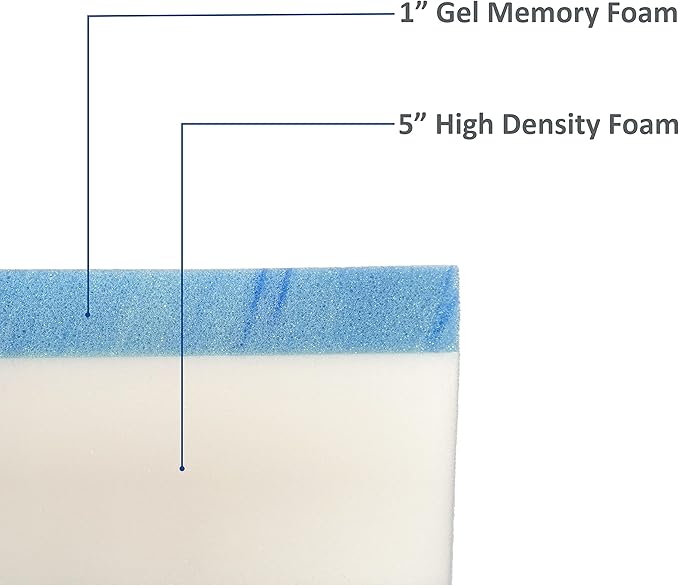 FoamRush 6-Inch Truck (32" x 29") Gel Memory Foam Mattress Replacement, Medium Firm, Comfort Pressure Relief, Made in USA, Camper Trailer RV Travel, Cover Not Included