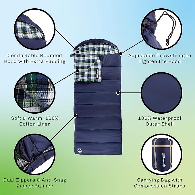 Sleeping Bag - 32F Comfort Rated 3-Season Envelope-Style Sleep Bag with Hood for Backpacking, Hiking, and Camping by Wakeman